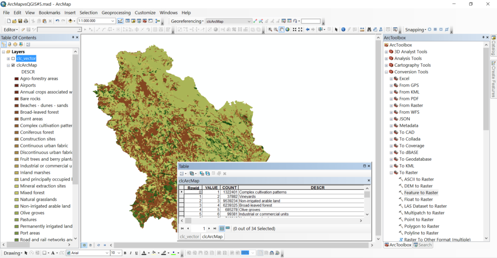 ARCMAP vs QGIS #5: feature to raster in ArcMap